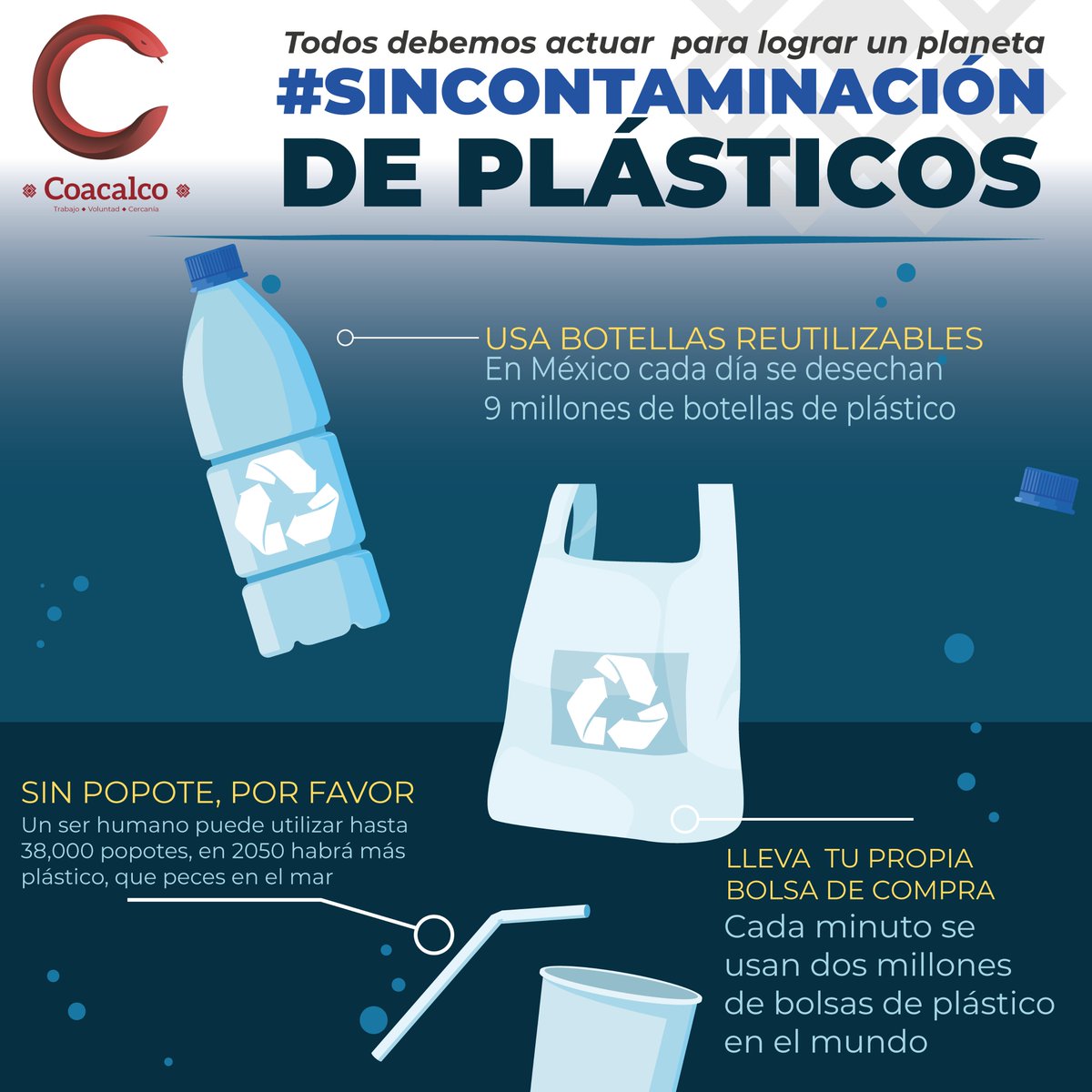 Los invito a que seamos conscientes del daño que le hacemos al medio ambiente cuando usamos productos de plástico de un sólo uso.

Seamos parte de la solución. Por un #Coacalco #SinContaminación.