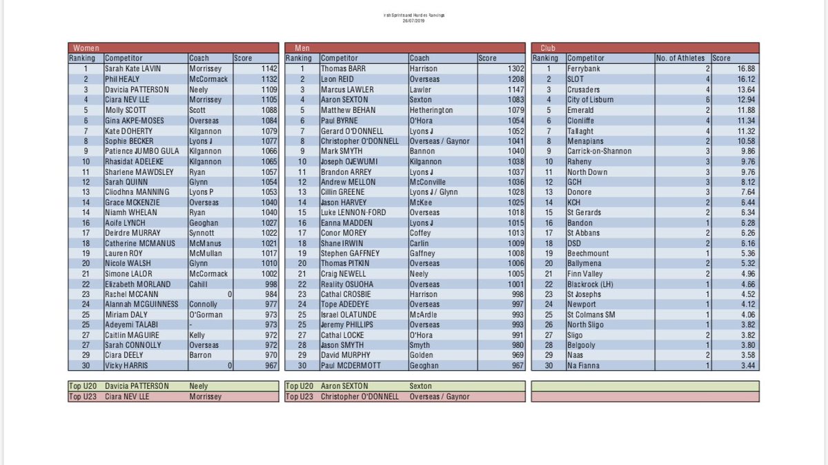 Club TLG tweet media