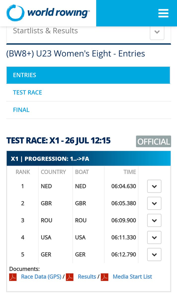 ycrc's tweet photo. Fab stuff from @ycrc and @YaleWCrew's Lucy Edmunds & co - pushing NED all the way ahead of the final on Sunday. Well done! #YeahYork #WRU23Champs https://t.co/ZwKKuL5Hqk