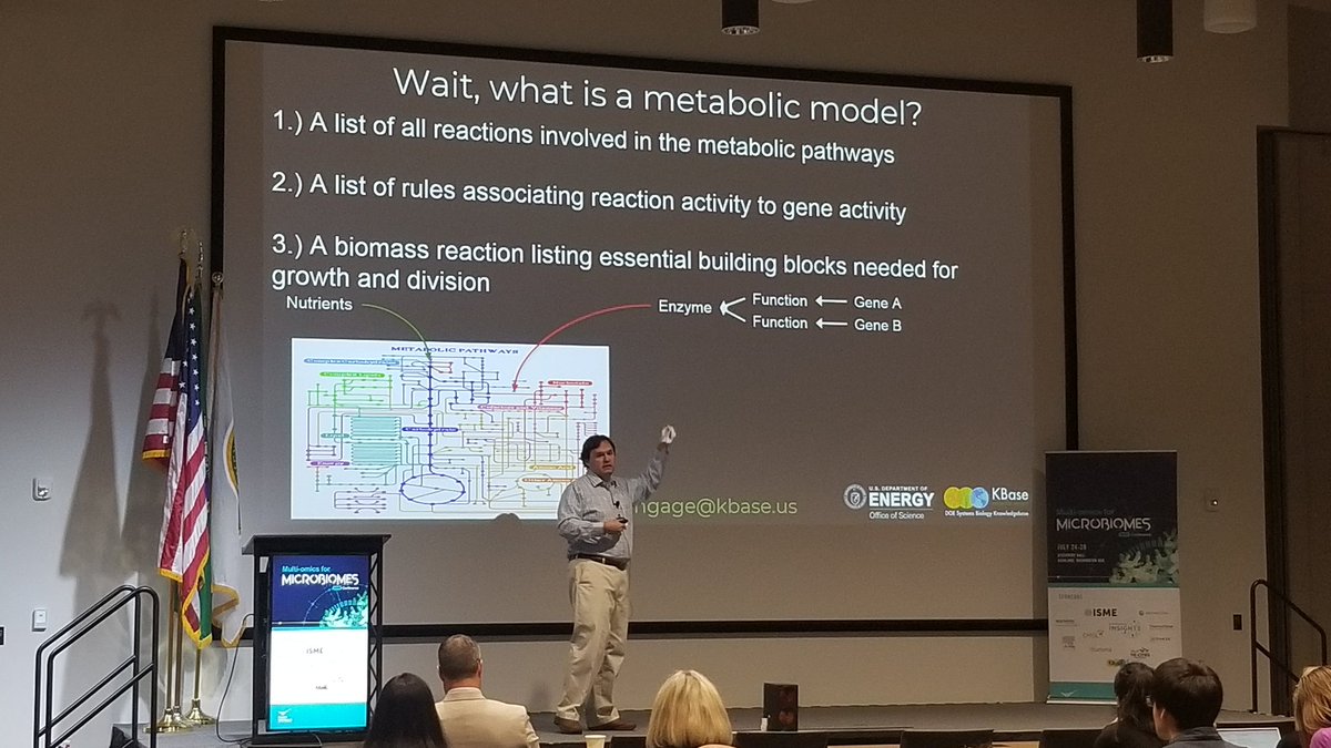 DOEKBase's tweet photo. Wait, what is a metabolic model? Chris breaking it down for #MultiMicro2019 https://t.co/cu8uM4BXzr