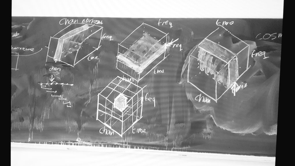 zempeltzi's tweet photo. It is always nice to illustrate dimensionalities..after one week workshop in CoSMo-Multivarite pattern analysis I feel that I have cubes in my brain. It was great experience! #neuroscience #DataScience #cellfun #phdlife @OVGUpresse https://t.co/sgH8iA3Lus