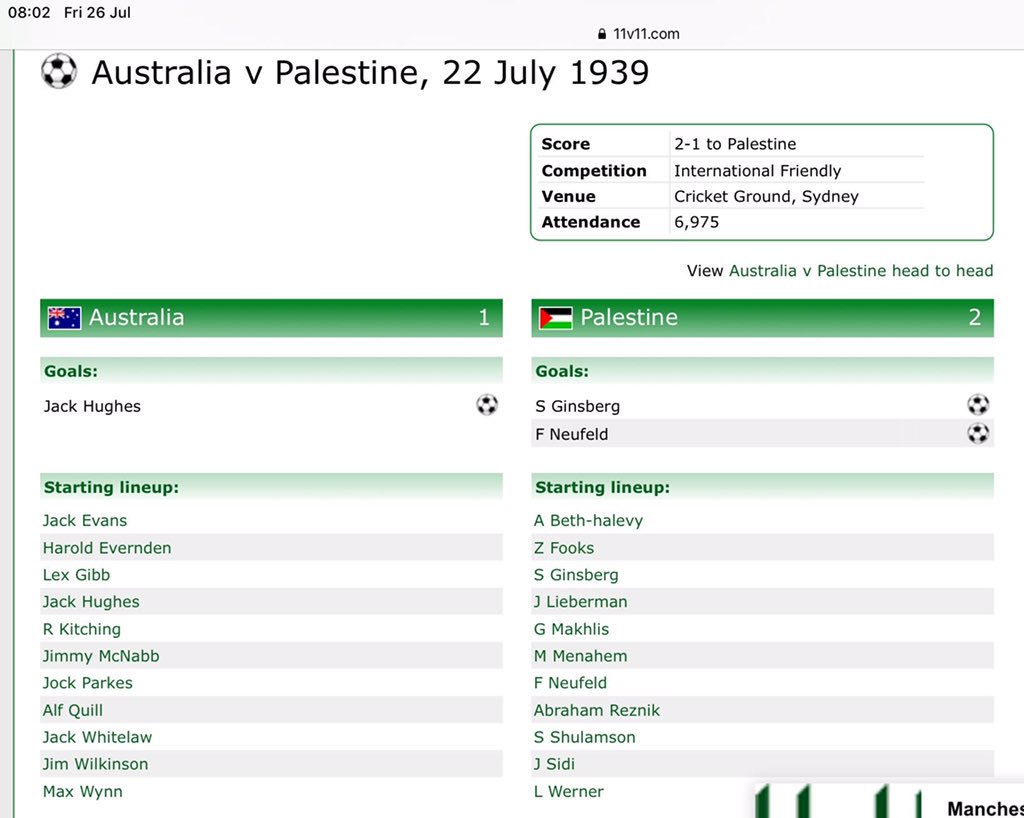ShaulIshTov's tweet image. Researched the team lineup for you: 

Sufian Ginsberg
Faruk Neufeld
Ahmed Beth-Halevy
Ziad Fooks 
Jamal Lieberman
Ghanem Makhlis 
Marwan Menahem

😂😂😂😂😂😂😂😂
#PalestinianFail #RevisionismFail #IntelligenceFail #ThisIsWhyWeAlwaysWin 🇮🇱🇮🇱🇮🇱🇮🇱🇮🇱🇮🇱