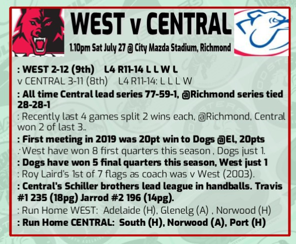 FOOTeTIMESSA's tweet photo. @SANFL Rd15, @WestAdelaideFC @Ceeentrals from 1.10pm today. Live on Digital Pass https://t.co/6jLwBpHM4p https://t.co/mqNP0e1xWv