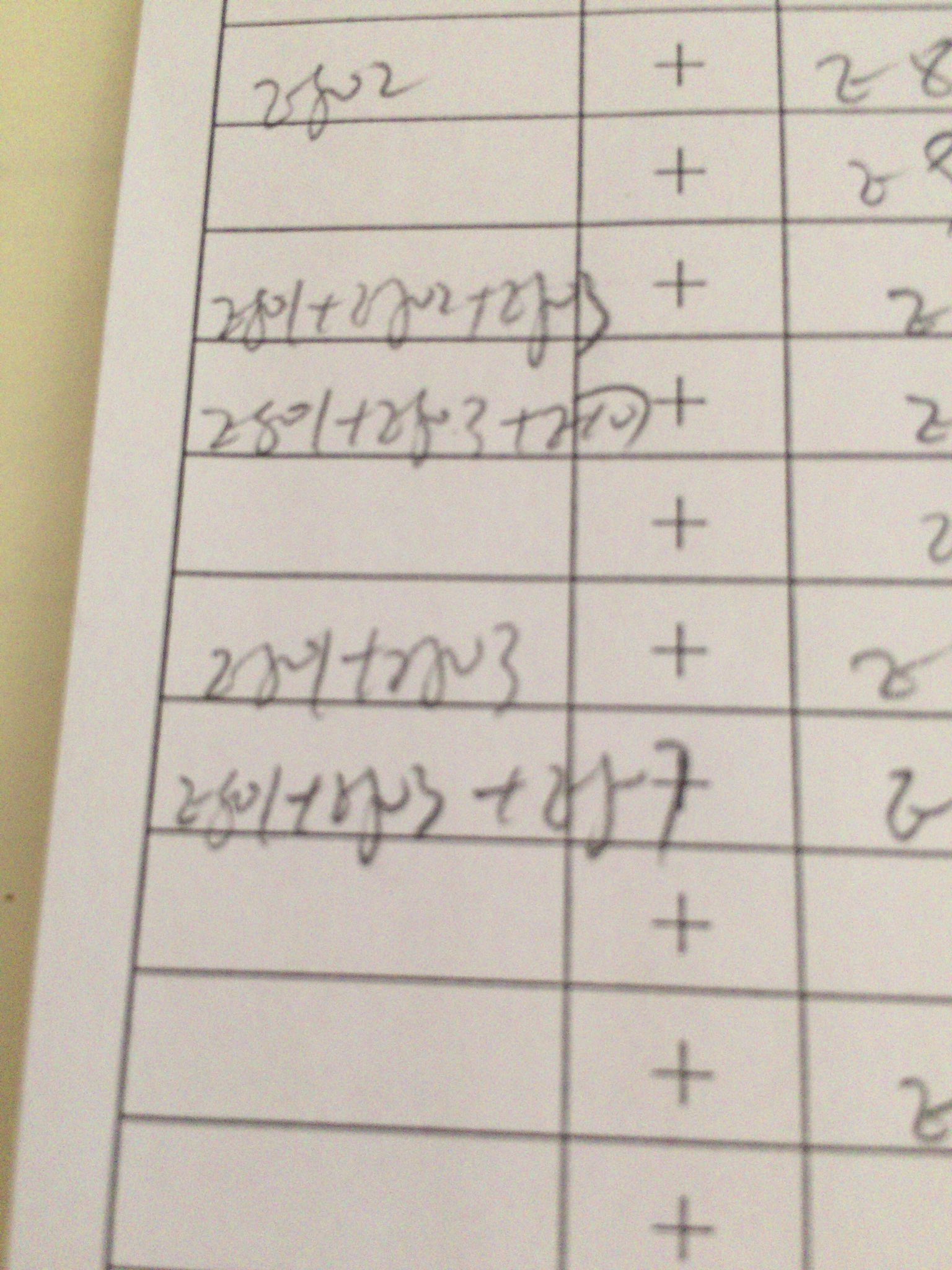 Furu 久しぶりに検査してて多重組み滅べって思ったのと 合成伝票もう少し分かりやすく書こうぜ T Co Dwl9a8unr7 Twitter