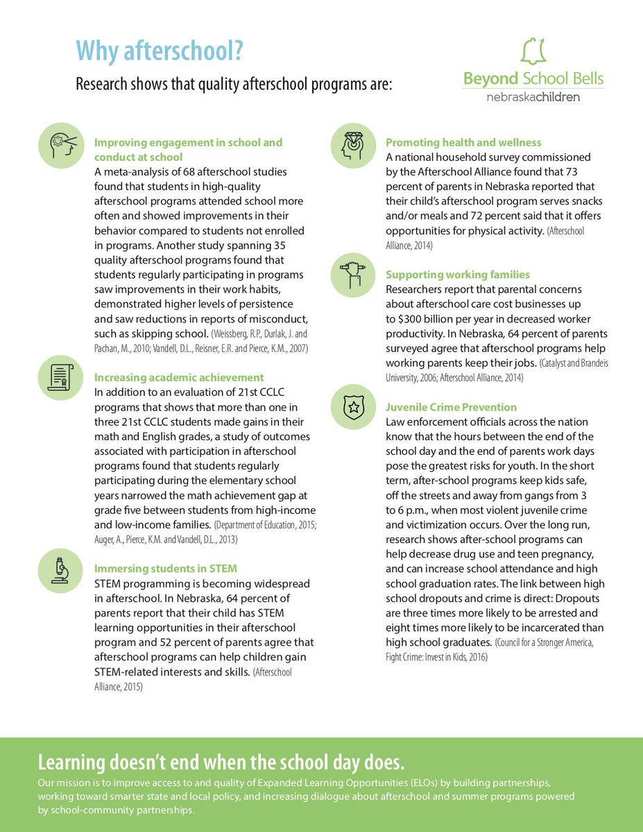 Here at Beyond School Bells, we believe that afterschool programs keep students safe, inspire them to learn and help support Nebraska’s working families. #AfterschoolWorks #NebraskaELO