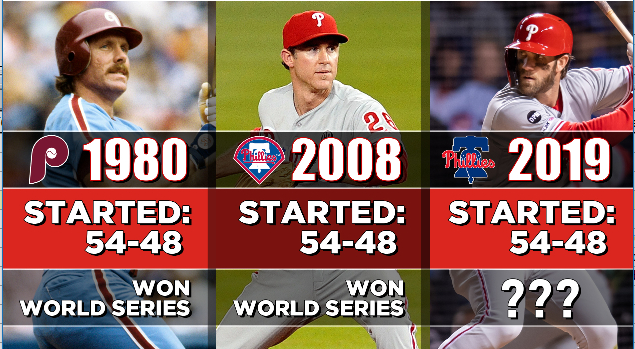 NBCSPhilly's tweet photo. Do you believe in good omens? 🤔 https://t.co/HW3BimGwoE