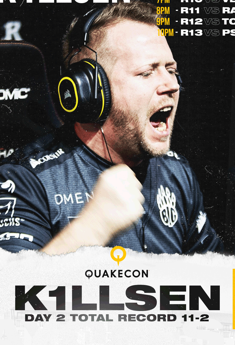 BIGCLANgg's tweet photo. Another 6-1 day for @k1llsen at #QuakeCon2019 looking to close it out on the last phase 1 day tomorrow.

Thank you for your great support on stream!

#GOBIG #BIGQUAKE https://t.co/prv9JH5PMW