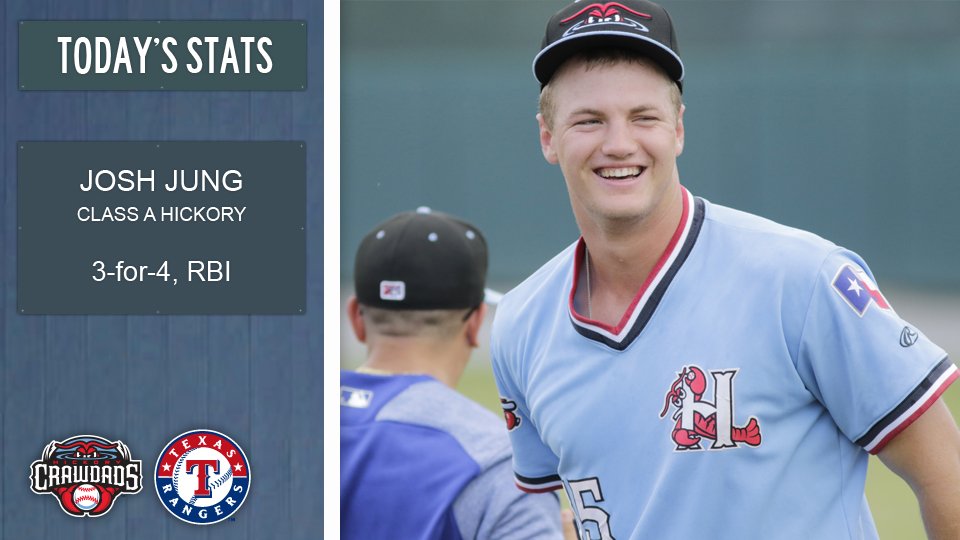 Minor League Baseball on X: Josh Jung has played 13 career games. Josh Jung  has 5 career three-hit games @Rangers first-rounder @josh6jung is batting  .436 with another big game for @HickoryCrawdads. ➡️