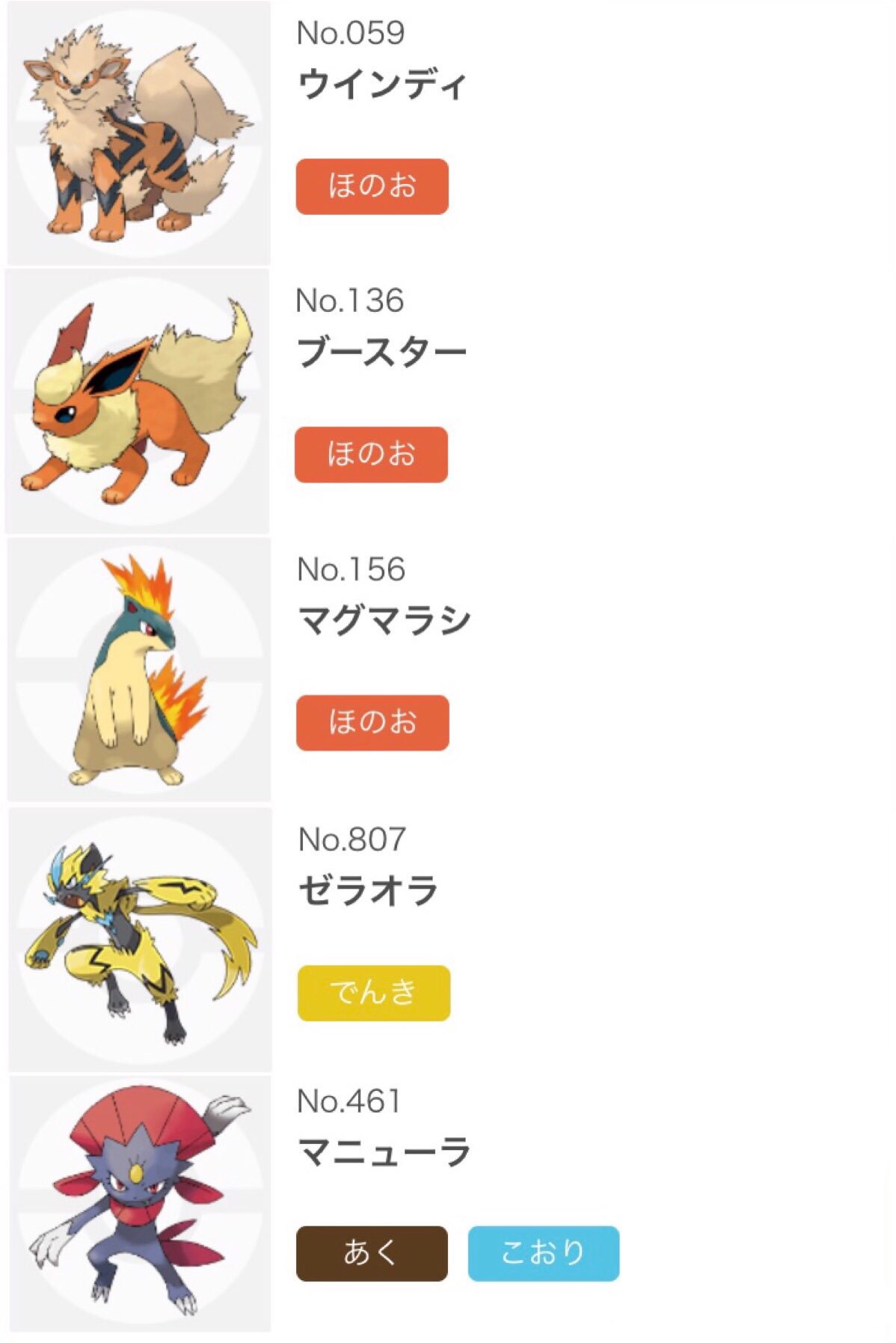 Ren 好きなポケモン Top10 第１位 ウインディ 第２位 ブースター 第３位 マグマラシ 第４位 ゼラオラ 第５位 マニューラ 第６位 チェリム 第７位 レントラー 第８位 ビクティニ 第９位 バシャーモ 第10位 レシラム ˊᵕˋ