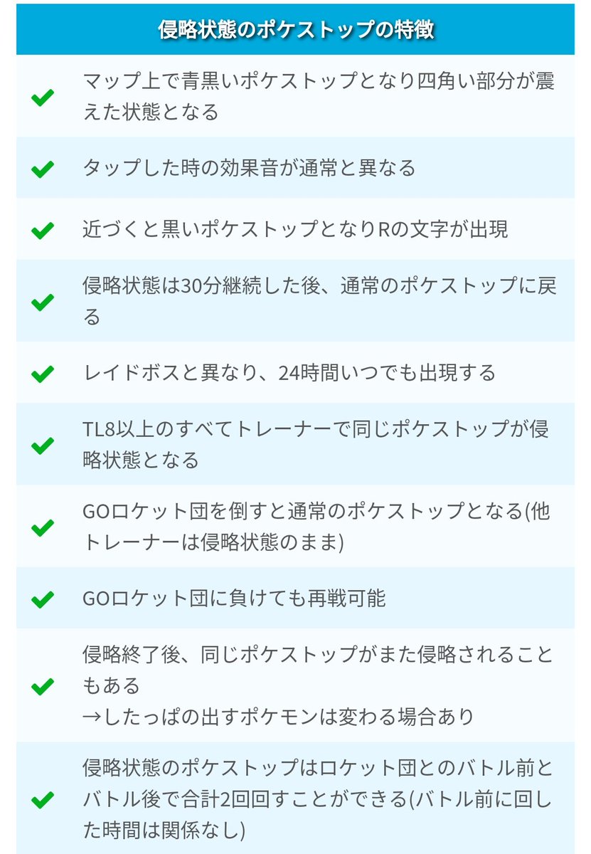 ポケモンgo攻略 みんポケ ロケット団の侵略で現在までに判明していること ロケット団とポケストップの侵略がまとめ T Co 0dhn2djd7n シャドウポケモンとリトレーンまとめ T Co 1lrkz7pnae ポケモンgo T Co Qywx6wavs4