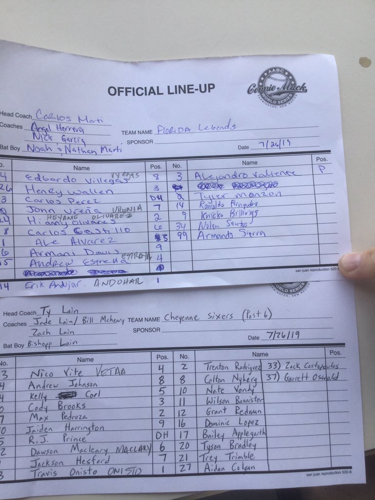 conniemackwsbb's tweet image. WRLY: #poolplay game 3: Florida Legends tank on the Cheyenne Post 6 #CMWS