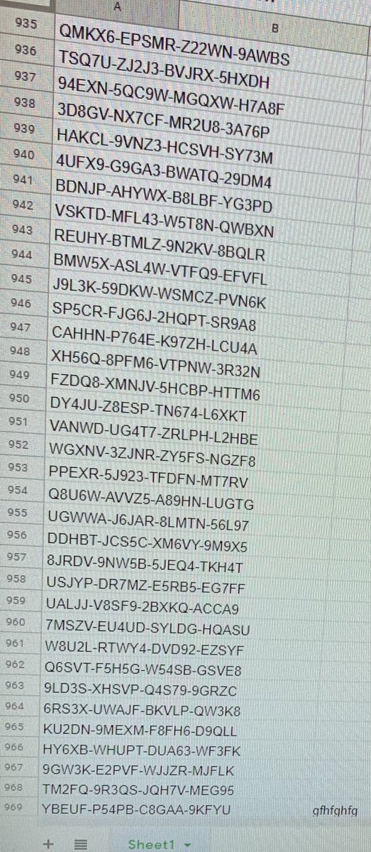 Fortnite Codes Leaked Fortnite Tracker Battle Pass Fortnite Tracker Battle Pass