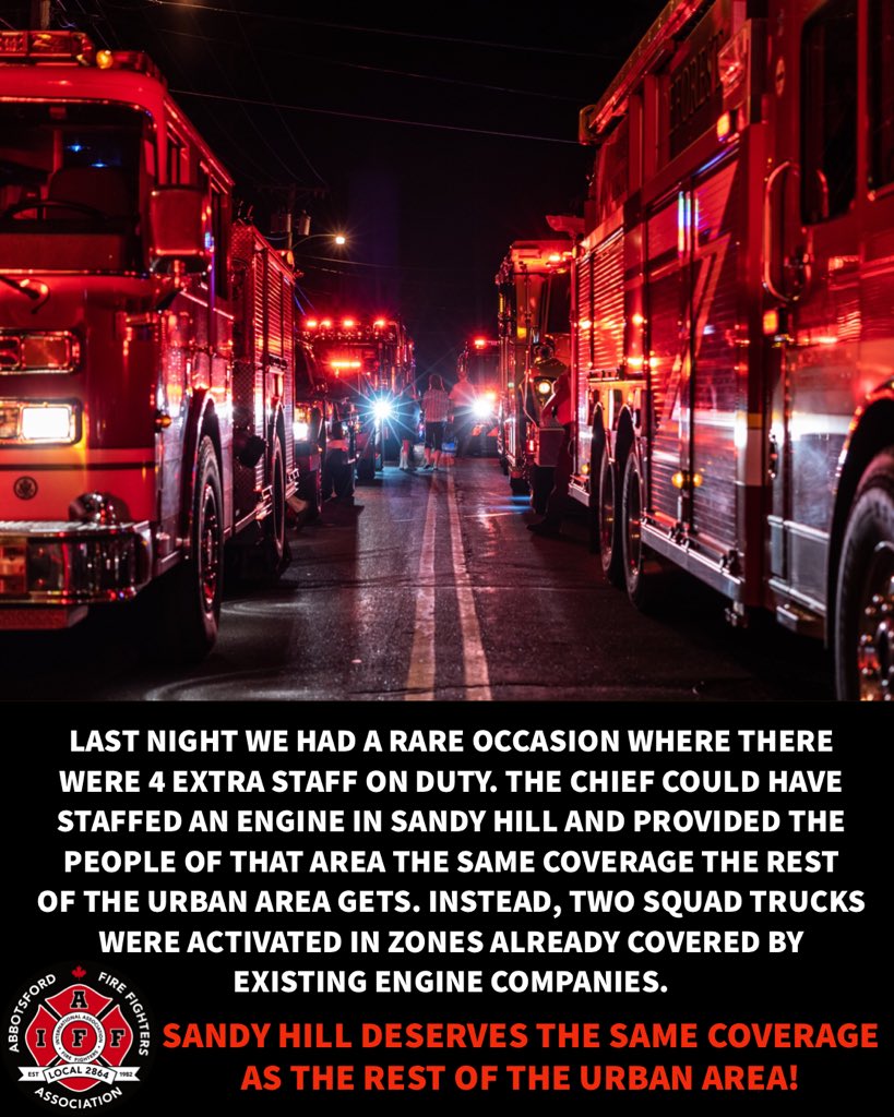 Residents and businesses of the Sandy Hill area, what do you think about this?