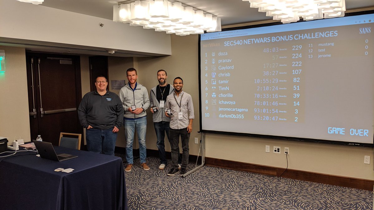 Congratulations to the <a href="/SANSInstitute/">SANS Institute</a> #SEC540 Coin winners at SANS San Francisco Summer 2019!