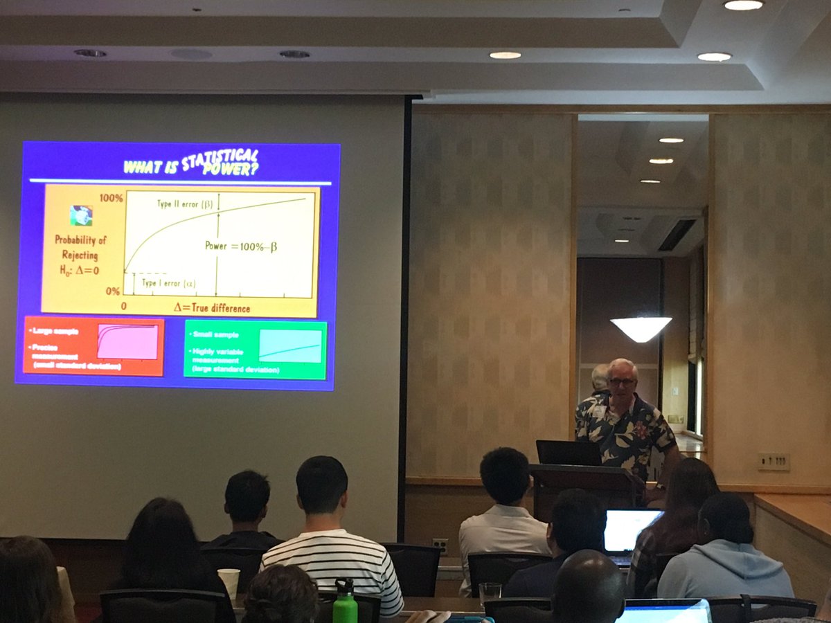 US Ten Day Seminar: Outstanding week of lectures- physical activity (Fulton), biostatistics (Feldman), obesity paradox (Carnethon, Lewis), epigenetics (Bakulski), biomarkers (DLJ), &amp; sociocultural basis of CVH (Mujahid).#AHATenDay19 <a href="/KBakulski/">Kelly Bakulski</a> <a href="/dmljmd/">Don Lloyd-Jones</a> @NHLBI_HEARTDir <a href="/MCarnethon/">Mercedes Carnethon</a>