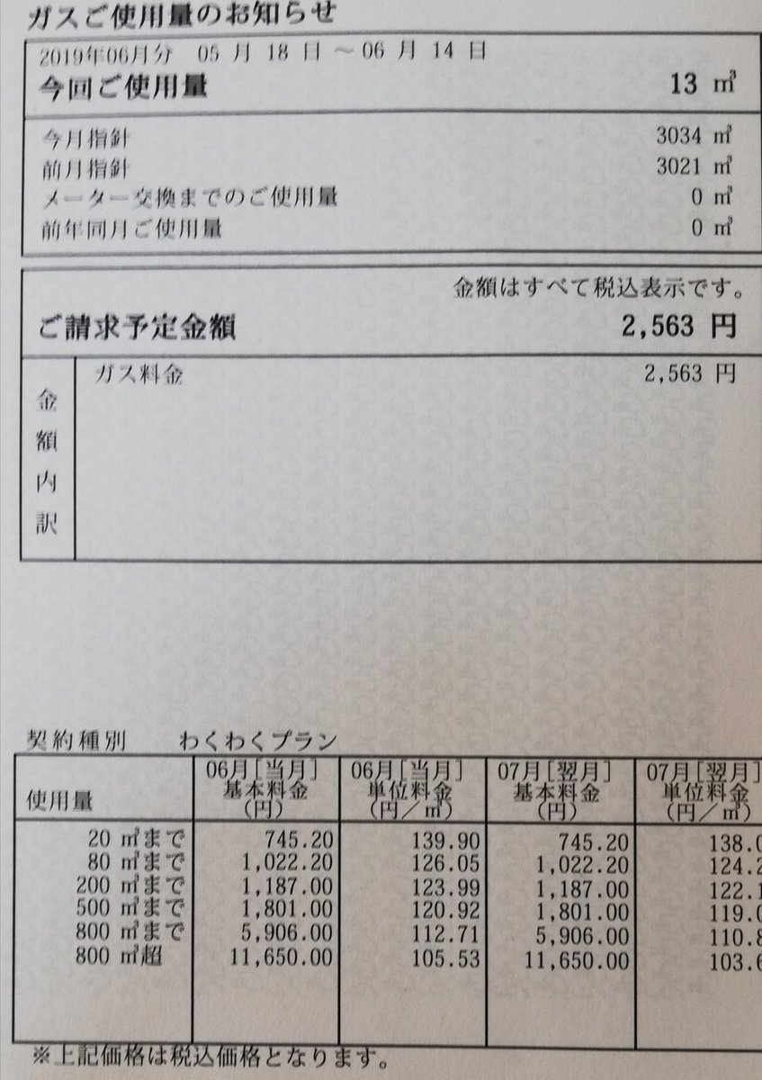 レモンガスの都市ガスの評判は本当に良い メリット デメリットまとめ 節約ライフ