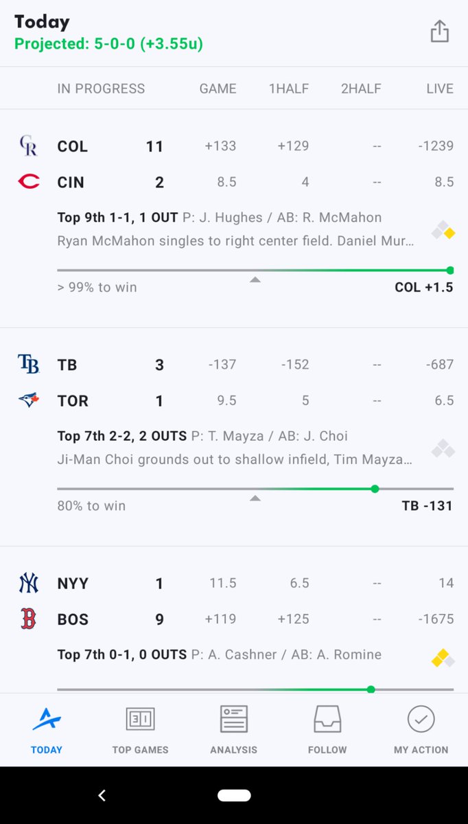 CSharp_Picks's tweet image. How we do.
Two days left in the free pick week, get on board!
Email csharpilp@gmail.com.
#Sportsbettor
#sportsbetting
#SportsBets
#mlb
#YankeesvsRedSox
#yankees
#FortniteWorldCup