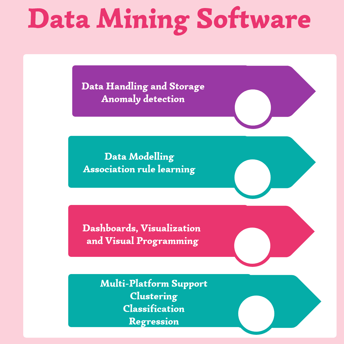 PredAnalytics's tweet image. Top 33 #DataMining Software predictiveanalyticstoday.com/top-data-minin… #DataMiningSoftware #Datamining #AnalyticsSoftware