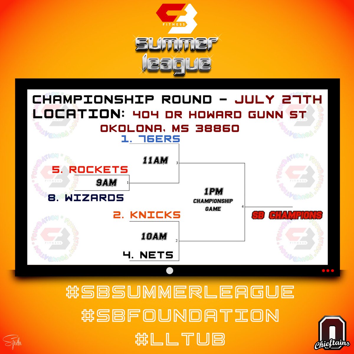 SBFitLLC's tweet photo. CHAMPIONSHIP ROUND Starts tomorrow. Come out and support!!!
#SBSummerLeague
#SBFoundation
#LLTub
#RealWorkRealResults
ππ₯βΉπ½ββοΈπ https://t.co/YBgReUk7jB