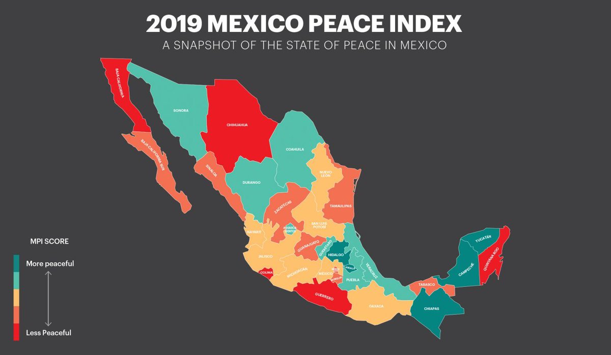 VisionHumanity's tweet image. Successful local strategies for improving peace in Mexico, what actually works in reducing homicides and promoting peace? bit.ly/2EsoL37