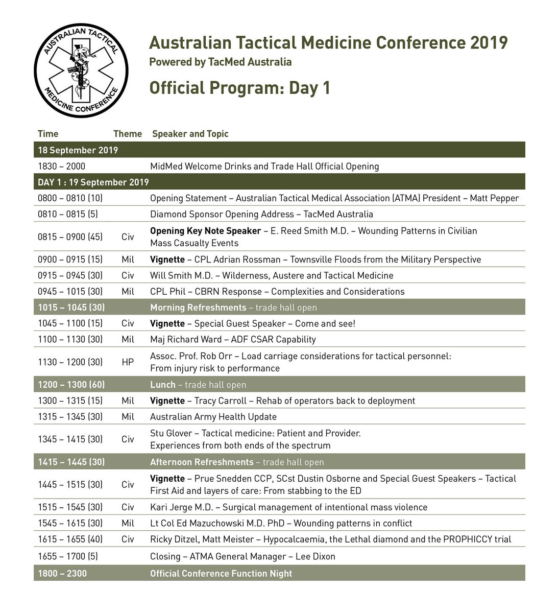 Australian Tactical Medical Association tweet media