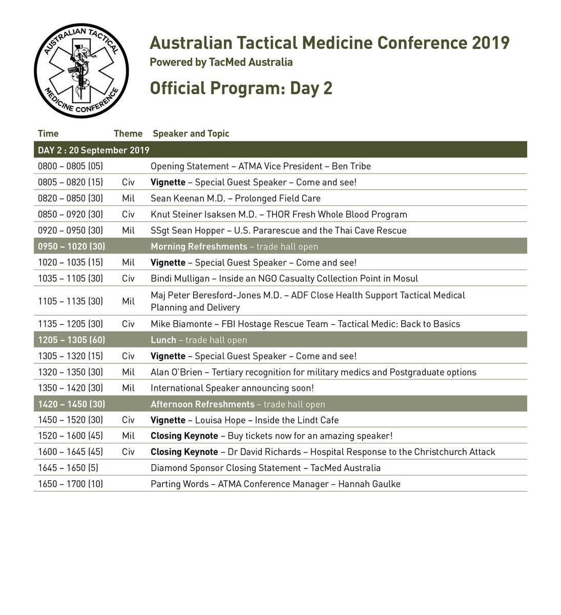 Australian Tactical Medical Association tweet media