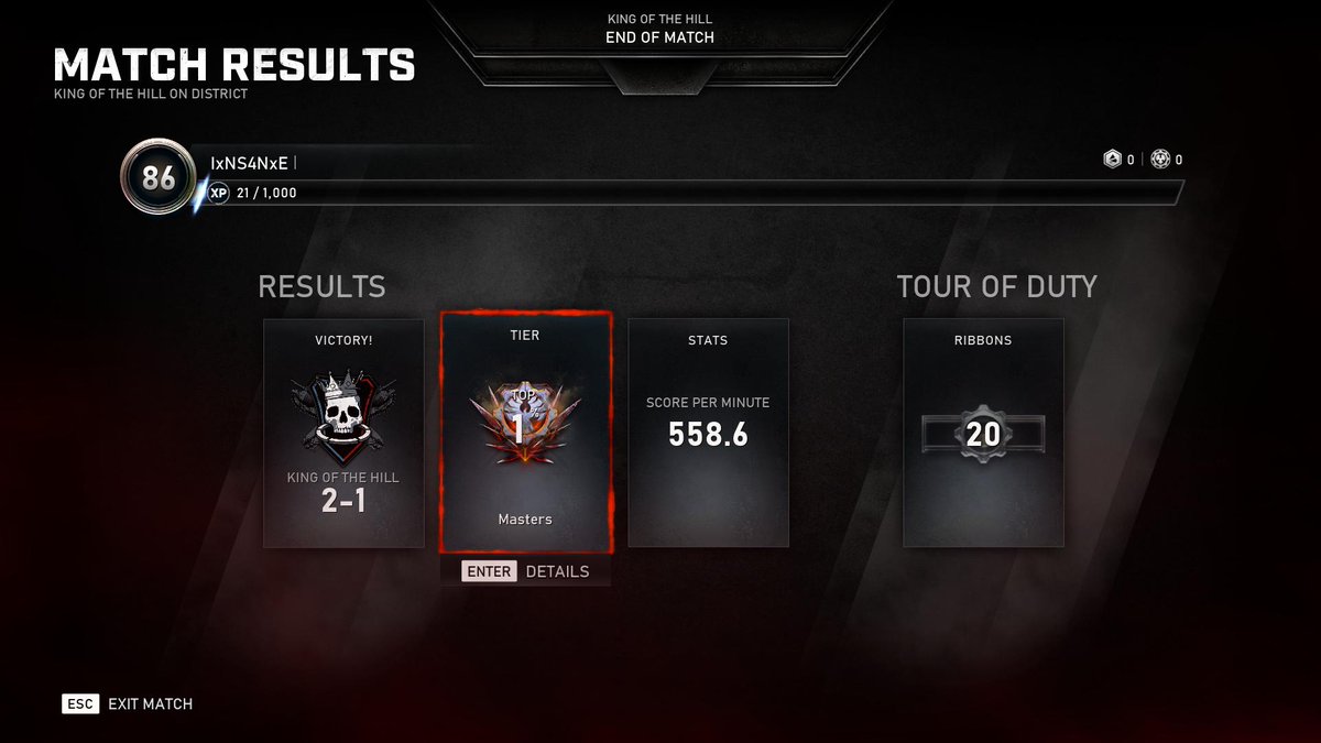 MrHooboMaster's tweet photo. I did it mom! #Gears5 #MastersRank #Top1Percent https://t.co/1UBsWukywX
