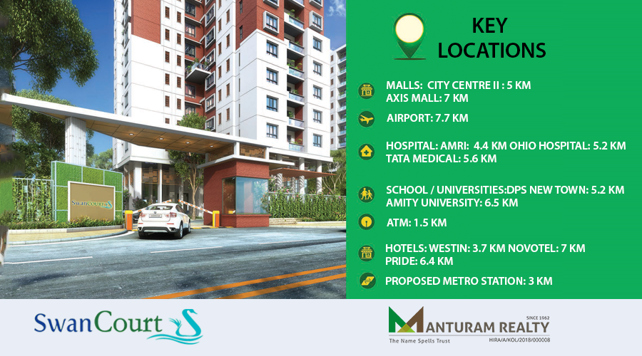 ManturamRealty's tweet photo. #SwanCourt at #Newtown, #Kolkata, offers apartments with exotic views.
✔ Spread over 5 Acres of Land
✔ Sizes: 3/4 BHK – 1550 to 1835 sq.ft.
Your dream home is just a call away - 9831079112 Hurry!!
#ModernHome #LavishComplex #ManturamRealty #RealEstate #Apartments https://t.co/V8EfZ2IFyQ