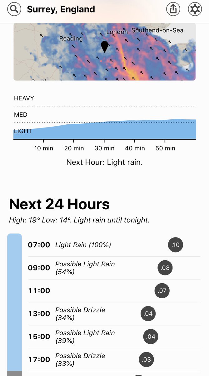 AJ Sports Surrey Championship tweet media