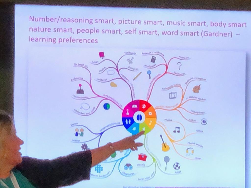 Just gave a presentation about personal development goals defined by <a href="/SLO_nl/">SLO</a> at the #WCTGC19 in a session with <a href="/dhoukema/">Desirée Houkema</a> and @EleonoorvanGerv I enjoyed it very much. The audience loved or communication sheets. So observe, listen en talk to the #talented !