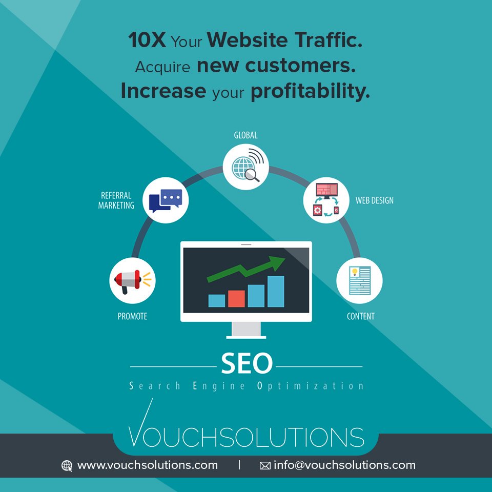 VouchSolutions's tweet image. Still,your website not reflecting in searchengine results ,not generating any traffic?#VouchSolutions,a solution driven #digitalmarketingagency offer best solutions to increase your #websitetraffic by 10X,acquire new customers,thus increase your profitability.