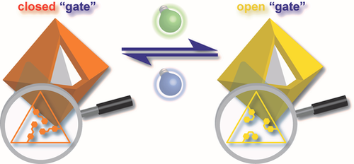 angew_chem's tweet image. Guest uptake in #CoreShell #MetalOrganicFrameworks can be modulated with visible light, #photoresponsive #azobenzene derivatives, Stefan Hecht et al. @HumboldtUni doi.wiley.com/10.1002/anie.2…