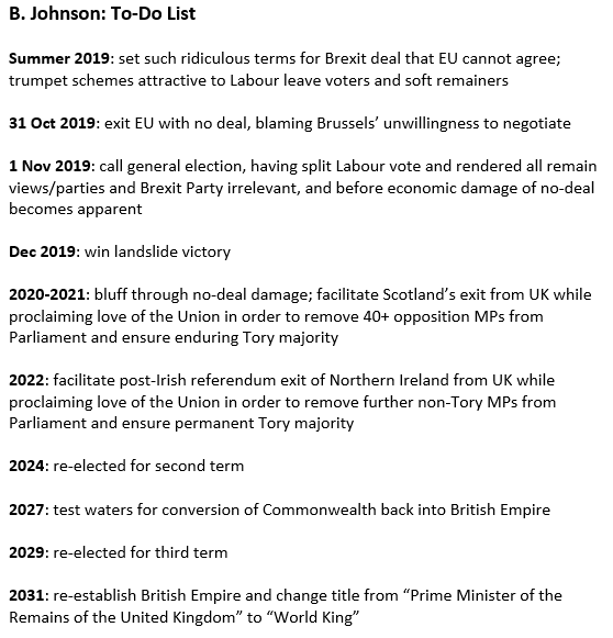 RichardHeeks's tweet photo. That #BorisJohnson To-Do List in full: #Brexit and beyond https://t.co/VfuRoAW3zF