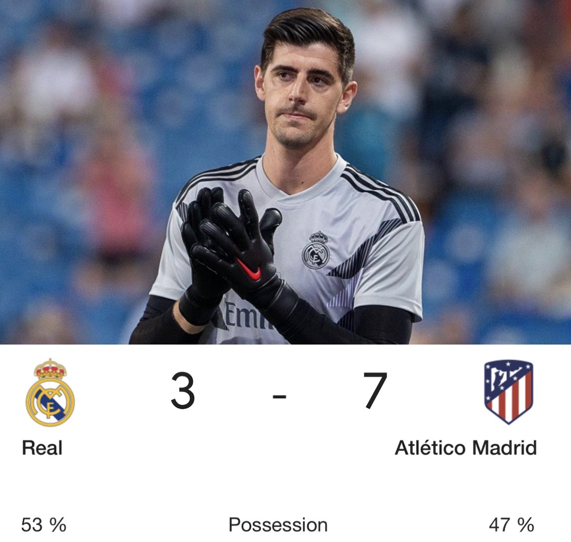 CanapFoot's tweet photo. Palmarès de Courtois : « on avait la possession » https://t.co/OlEPHLrdmQ