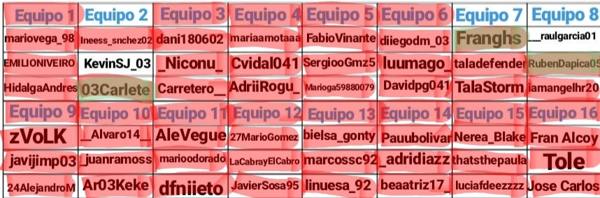 TeamWarbot_Talavera tweet media