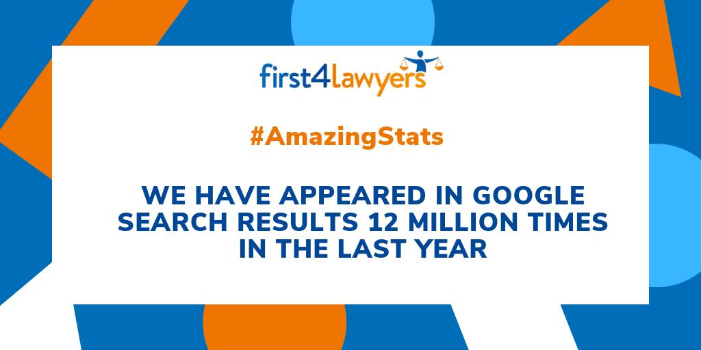 f4lb2b's tweet photo. #AmazingStats Did you know… Find out more at: https://t.co/X2FLOD8CNu
#digital #marketing #leadgeneration #legalmarketing #Google #SEO https://t.co/ENQqgSkNVh