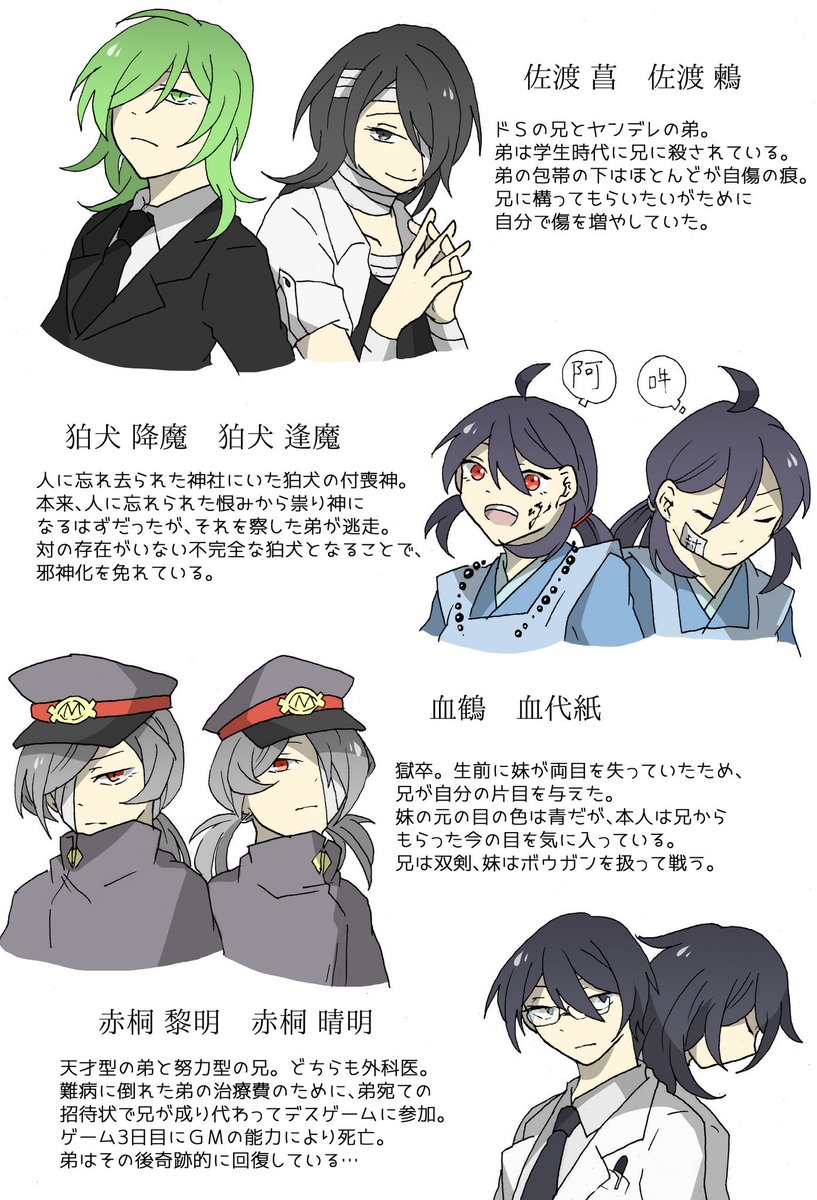 死刑囚 V Twitter Sousakutl あと確か良い双子の日か何かで作った双子まとめ 多い