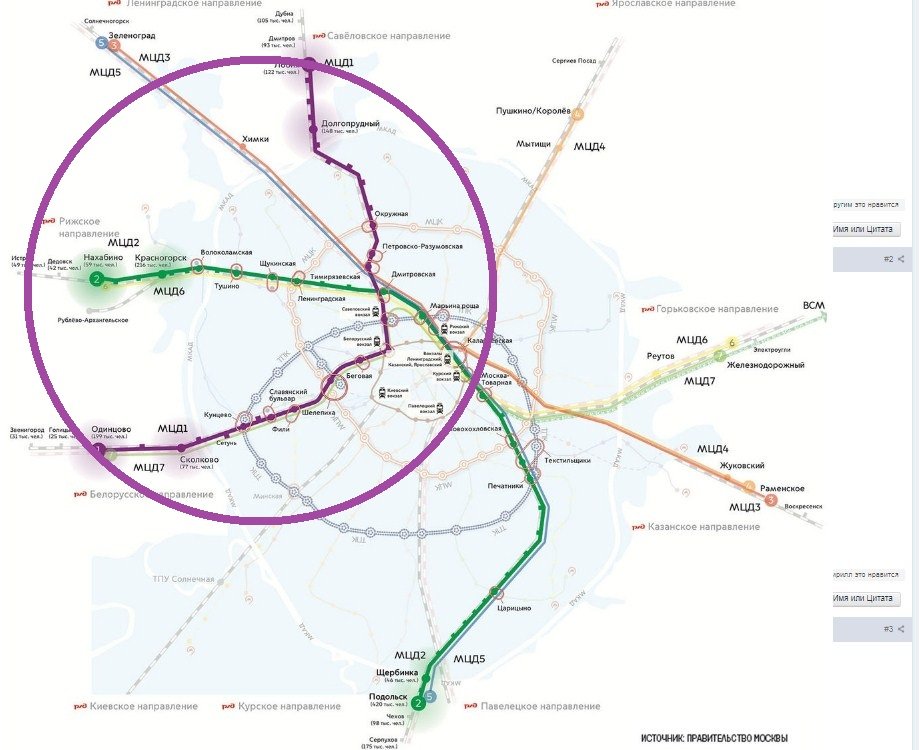 Карта москвы со станциями мцд