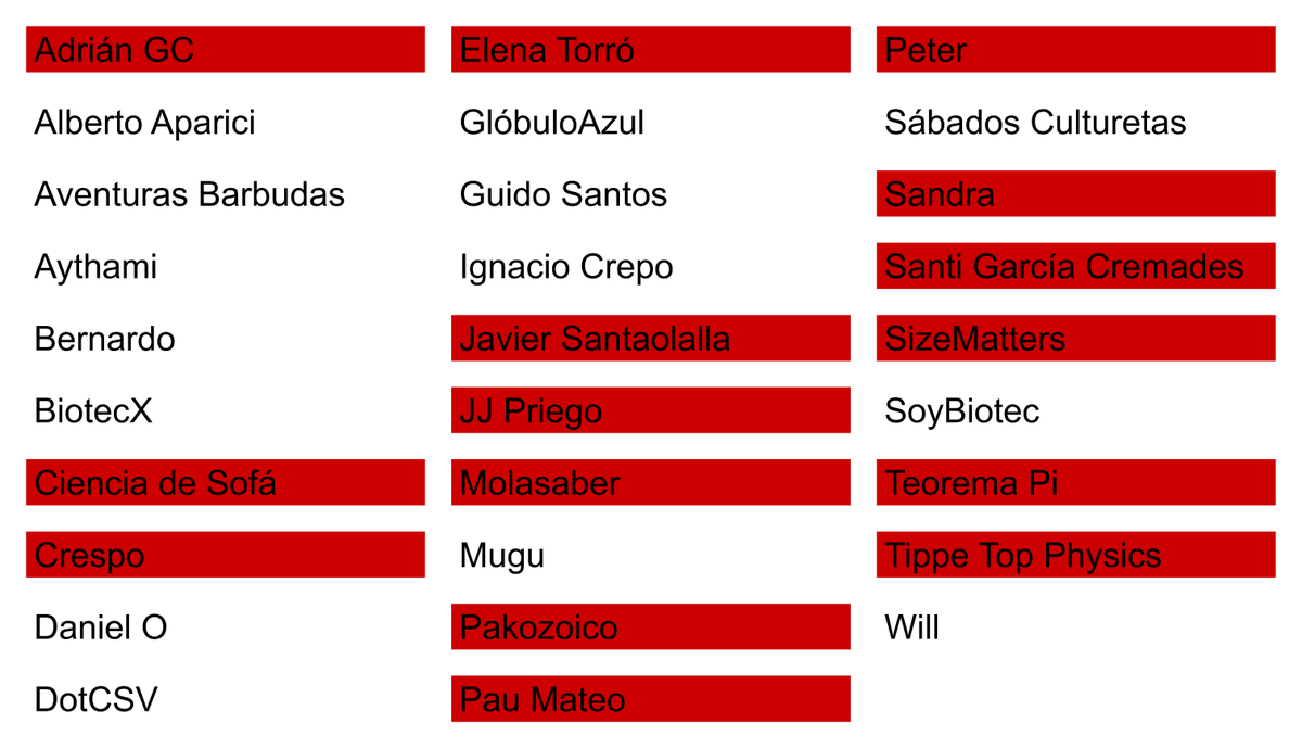 ScenioWar's tweet photo. Al abrir la puerta Elena Torró (@eletorro) colapsó al estado de muerto.
14 divulgadores restantes. https://t.co/WhTzQzo4PQ