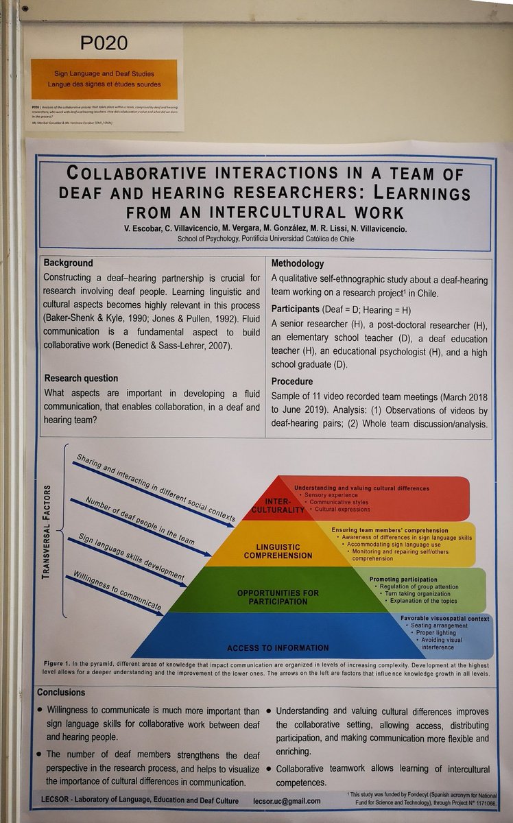 Escobarc7V's tweet photo. Deaf and hearing researchers #WFD2019 #LECSOR #Chile https://t.co/OCOBJmVFc4