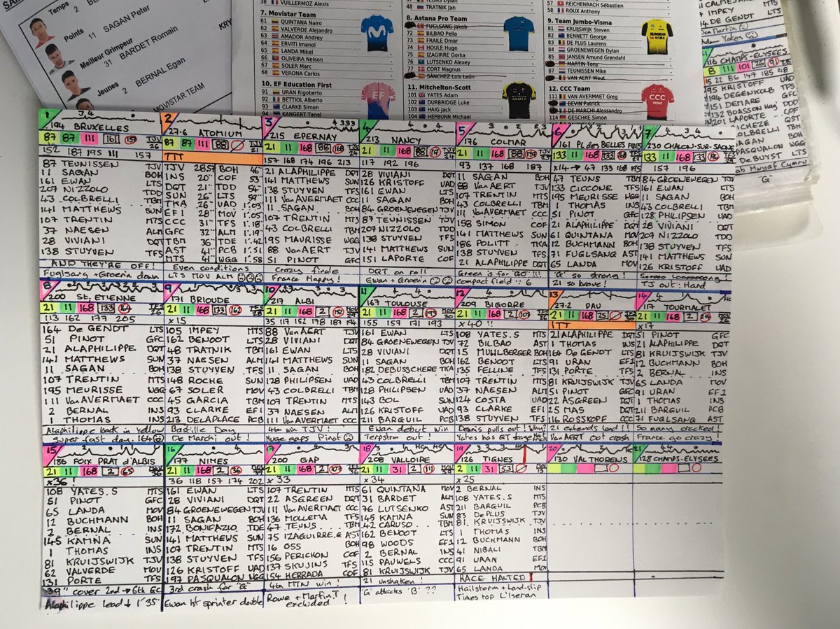 carlton kirby giro 2019