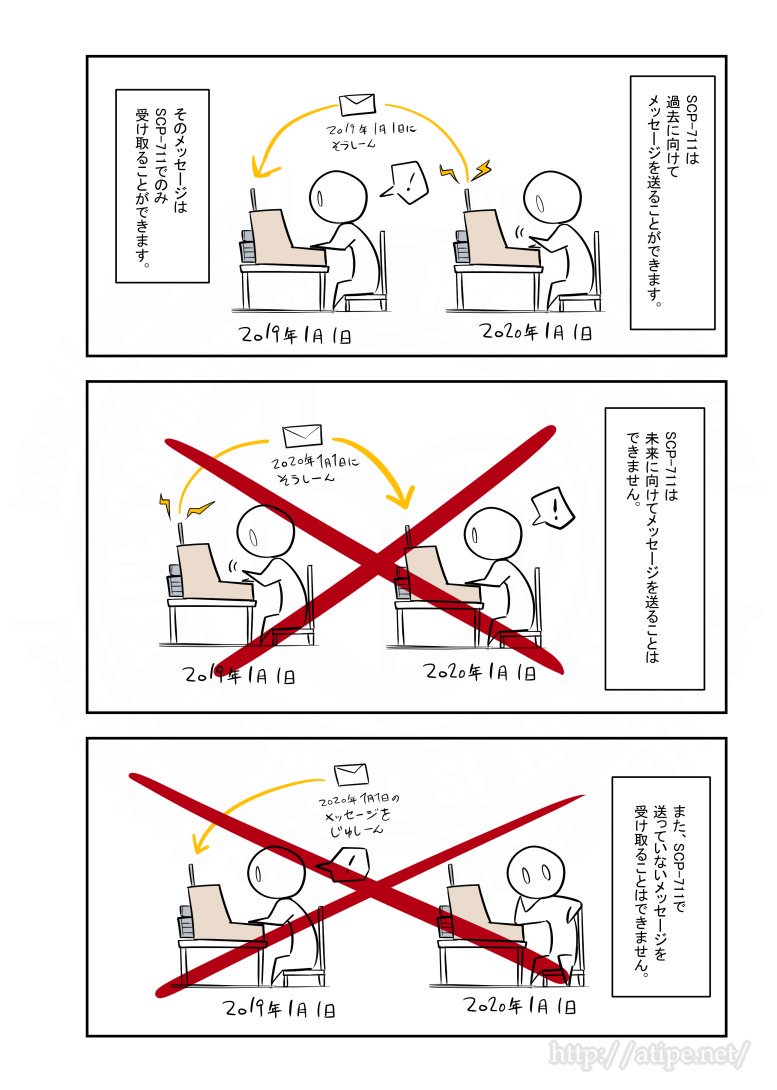 atype55's tweet photo. SCPがマイブームなのでざっくり漫画で紹介します。
今回はSCP-711。
#SCPをざっくり紹介 https://t.co/Bl8xdTWAb5