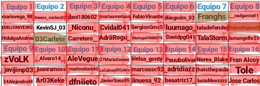 TeamWarbot_Talavera tweet media