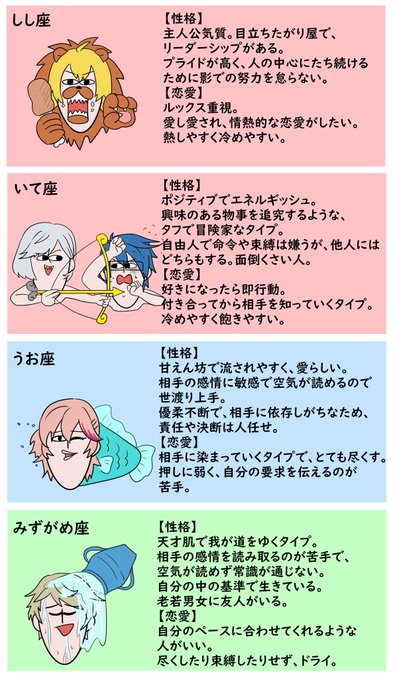 書いている 高画質 のtwitterイラスト検索結果 古い順 書いている 高画質 のtwitterイラスト検索結果 古い順