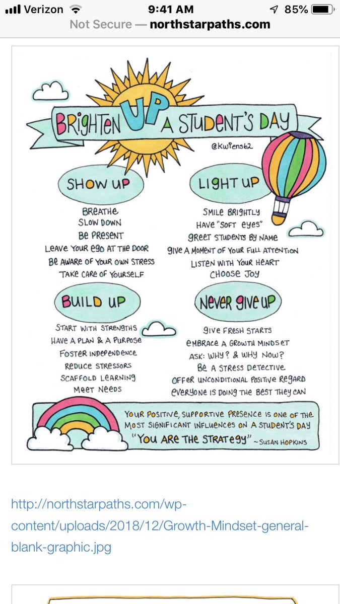 beaumontsped_sd's tweet photo. Great resources for educators #positive #visualshelp https://t.co/VdSxHMO4C1