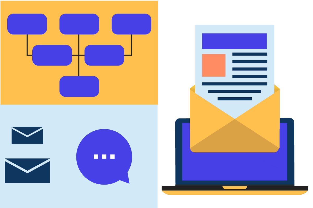 Love logic? The logic behind #marketing #email drip campaigns and lead nurture workflows 

Read this: buff.ly/2Whsq9T

By <a href="/wearearticulate/">Articulate Marketing</a>