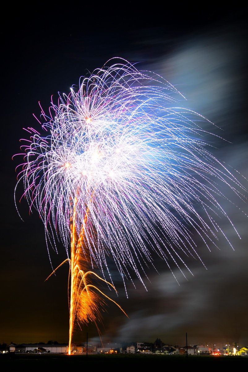 上三川花火大会 Twitter Search Twitter