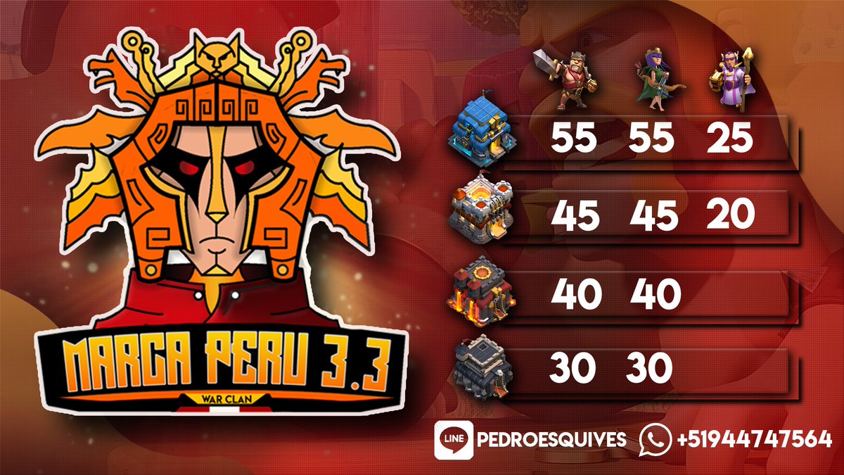 MarcaPeruClan's tweet photo. Marca Perú 3.3 mixed war clan🎯
#EternoMarcaPeru #LargavidaMarcas
#FamiliaMarcaPeru
#GoMarcas https://t.co/Q5DA4qIGDX