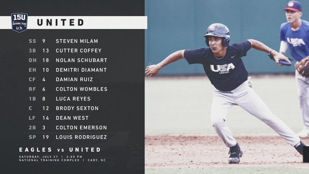 USABaseball15U's tweet photo. Eagles square off against United in our first game today. Here's how the two teams will line up ππ½
Live stats: https://t.co/3fihiQ6XD5 #ForGloryπΊπΈ https://t.co/EJcOKufiHz