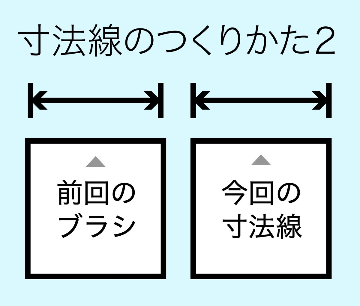 イラレ職人 コロ A Twitter 今夜の動画の予告 おわかりいただけるだろうか イラレ職人 コロ A Twitter 今夜の動画の予告 おわかりいただけるだろうか